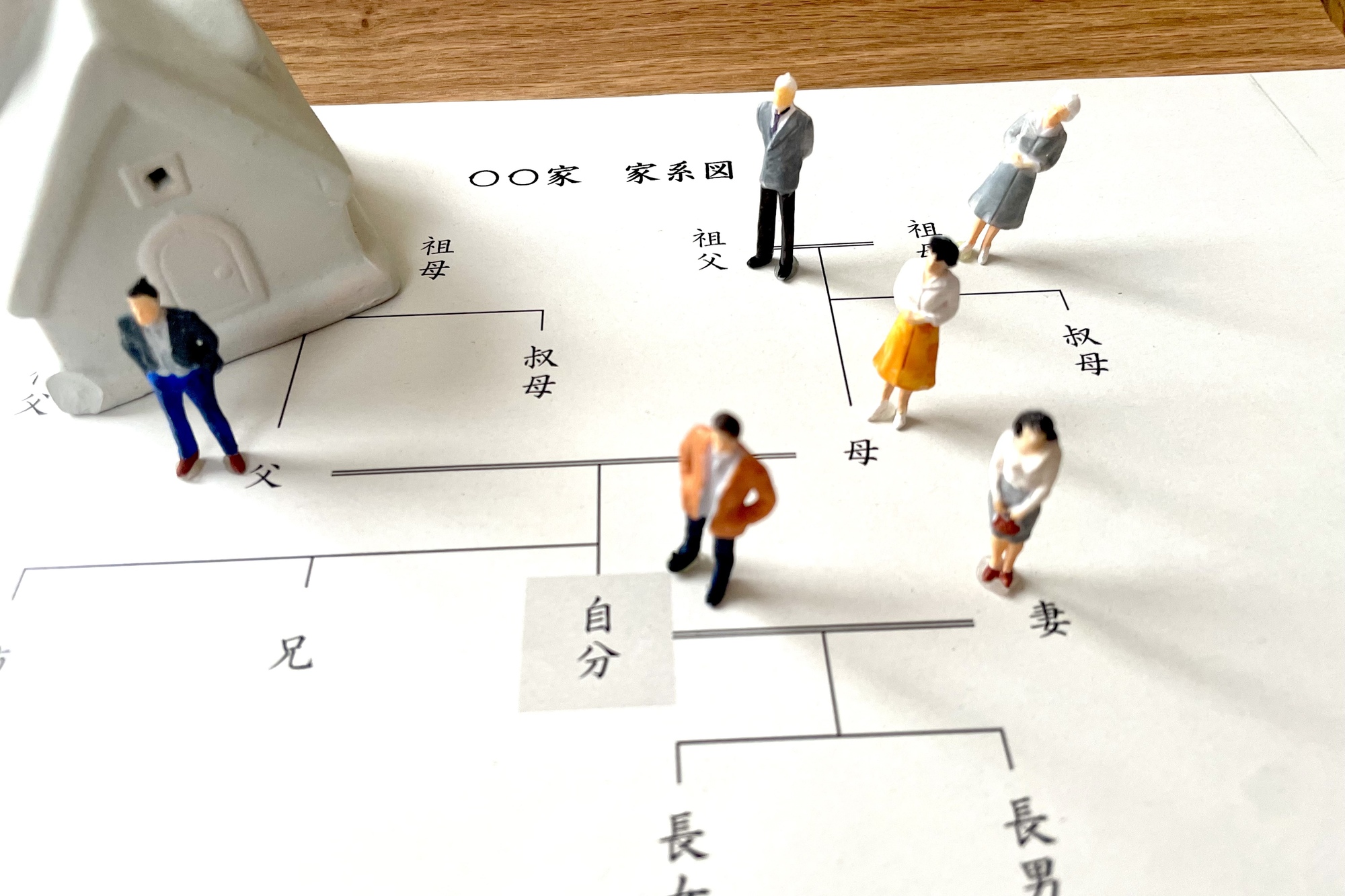 遺産の分け方はどうする？家族間の遺産分割の計算方法